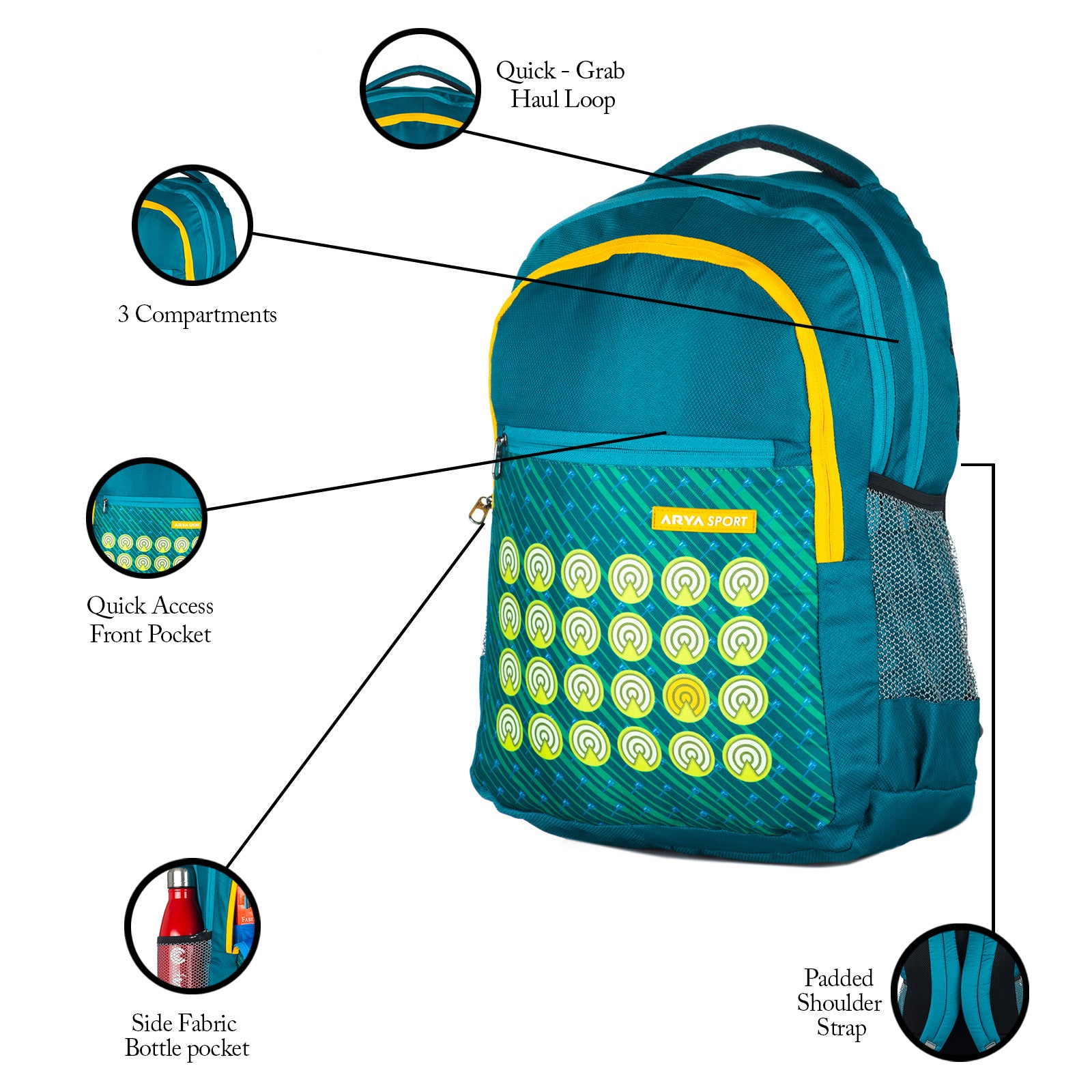 SB Target Backpack Turquoise
