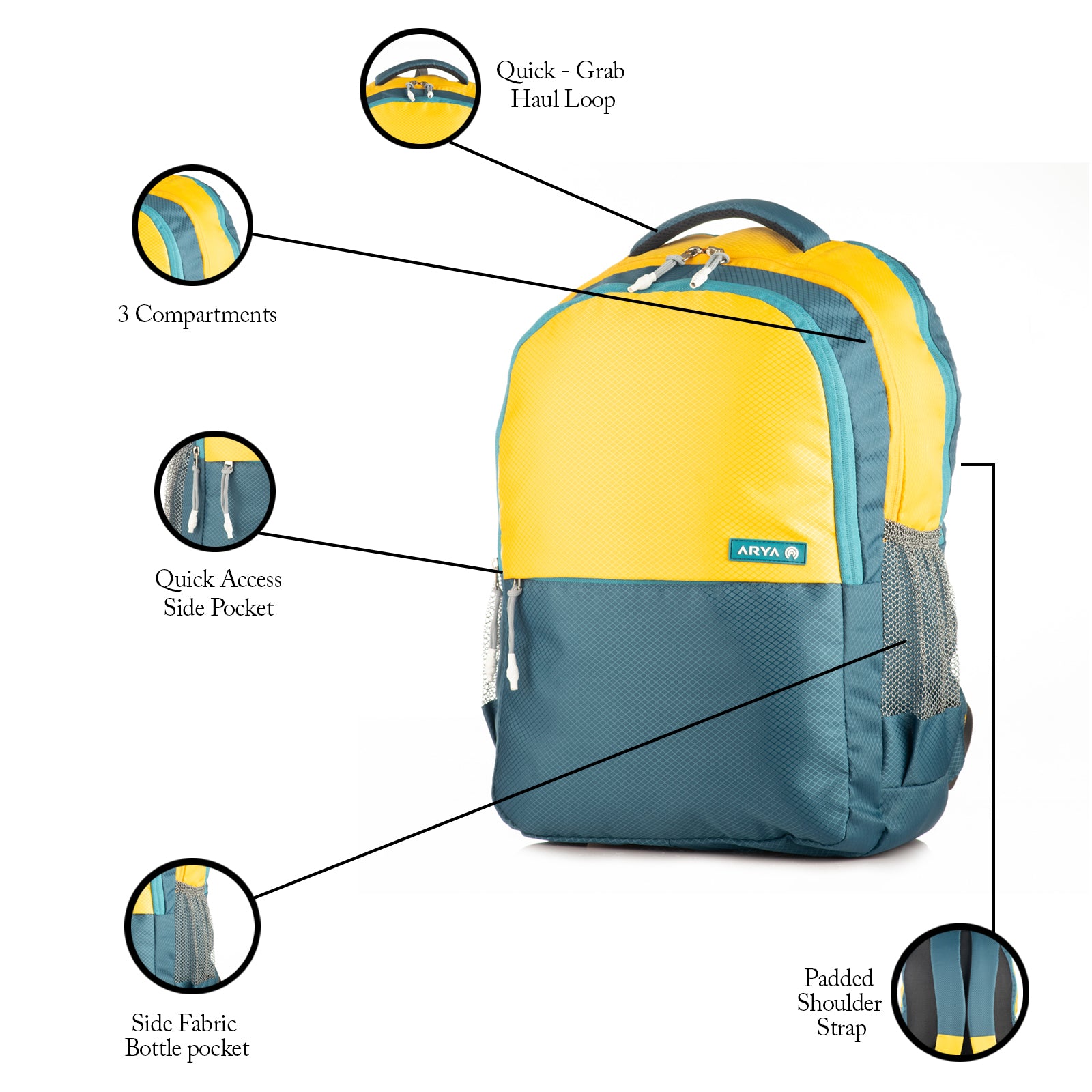 REGULAR BACK PACK DUO-19"(32 LTR) AQUA BLUE & YELLOW