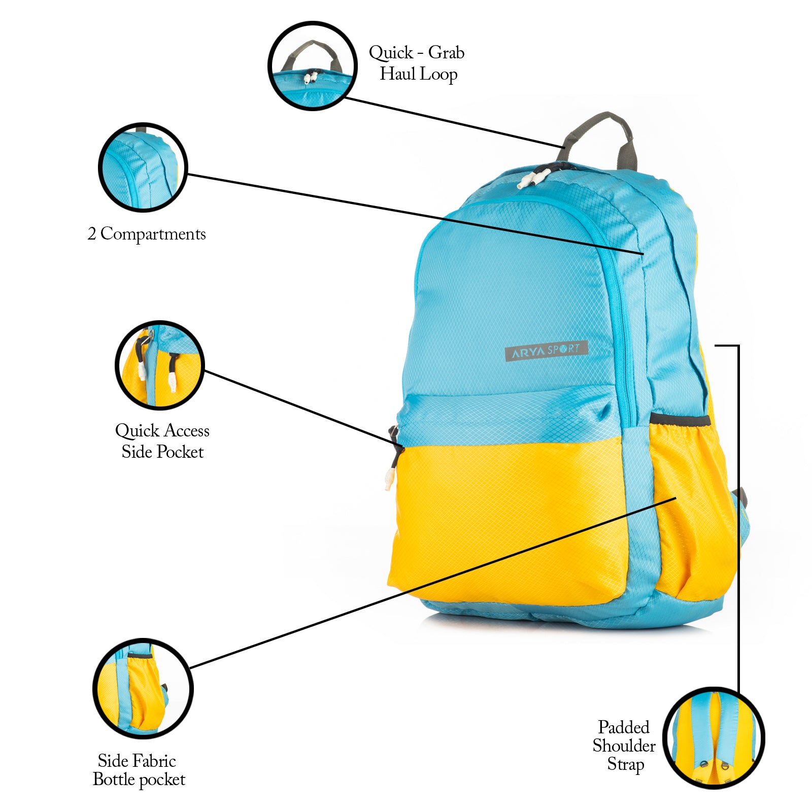 SB I-FI Backpack Sky blue/ Yellow