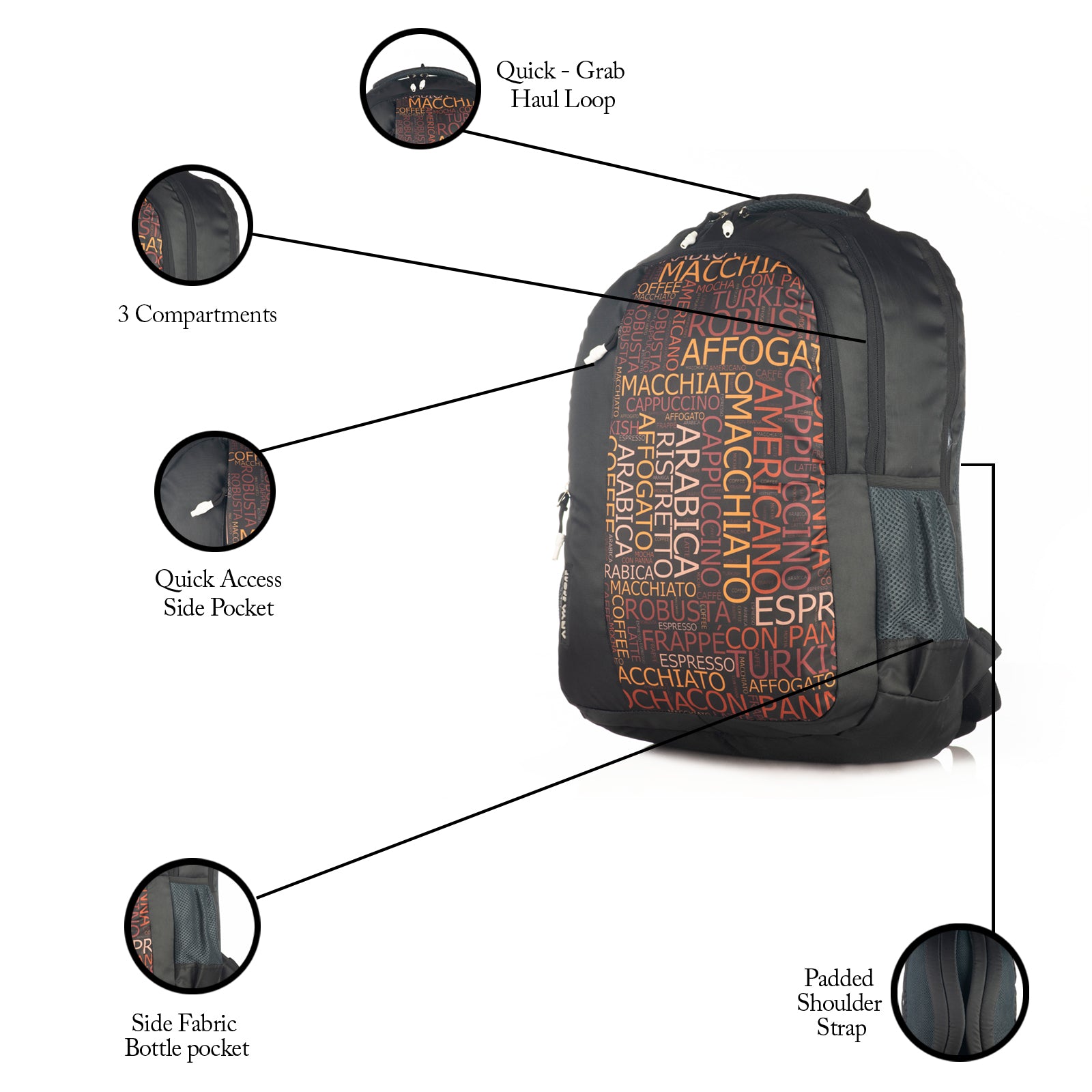 SB Coffee Backpack Black